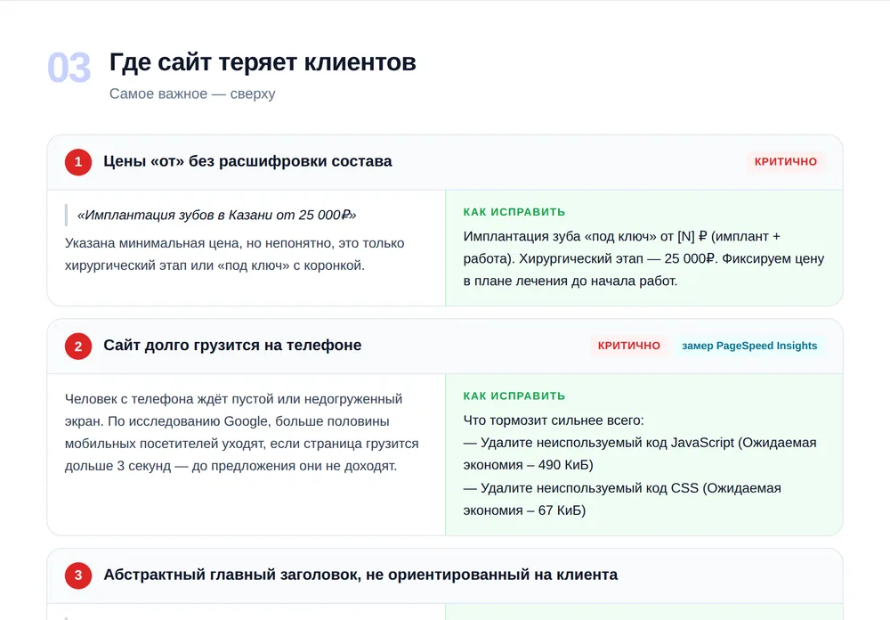 Фрагмент отчёта: ошибки сайта по важности